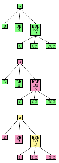 pstree4b.png